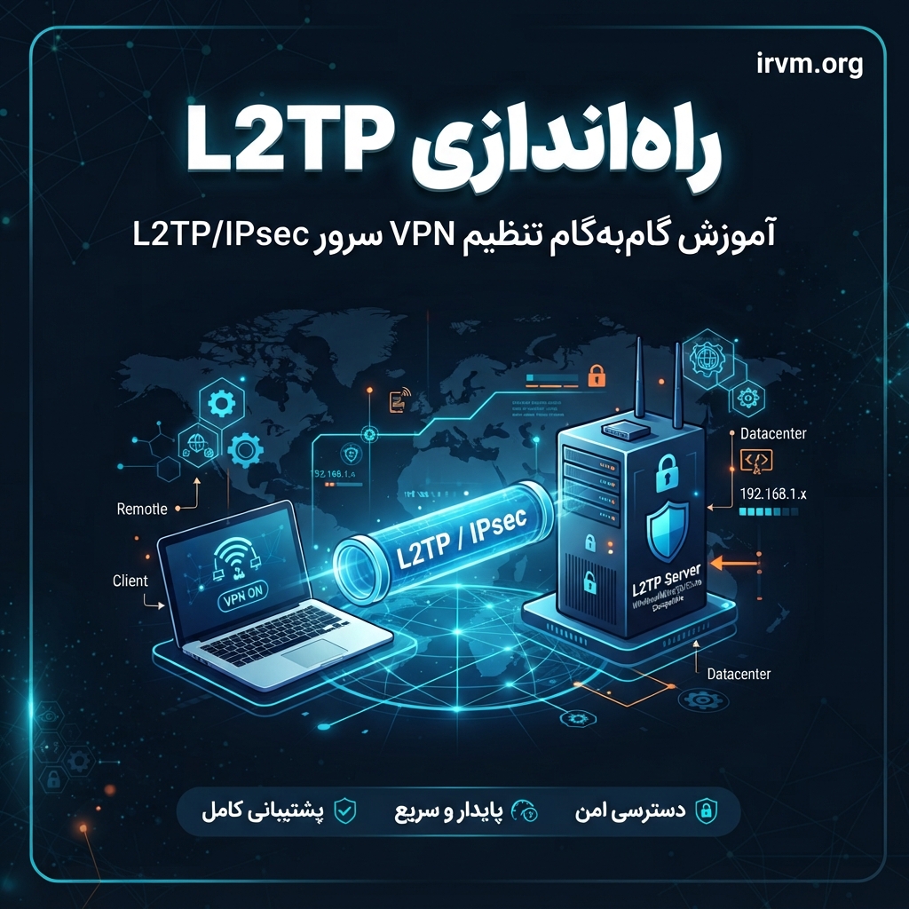 راه‌ اندازی L2TP