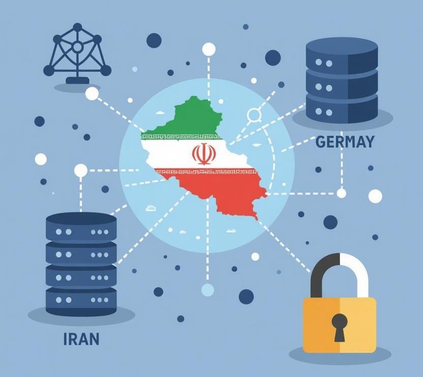 DNS تحریم شکن
